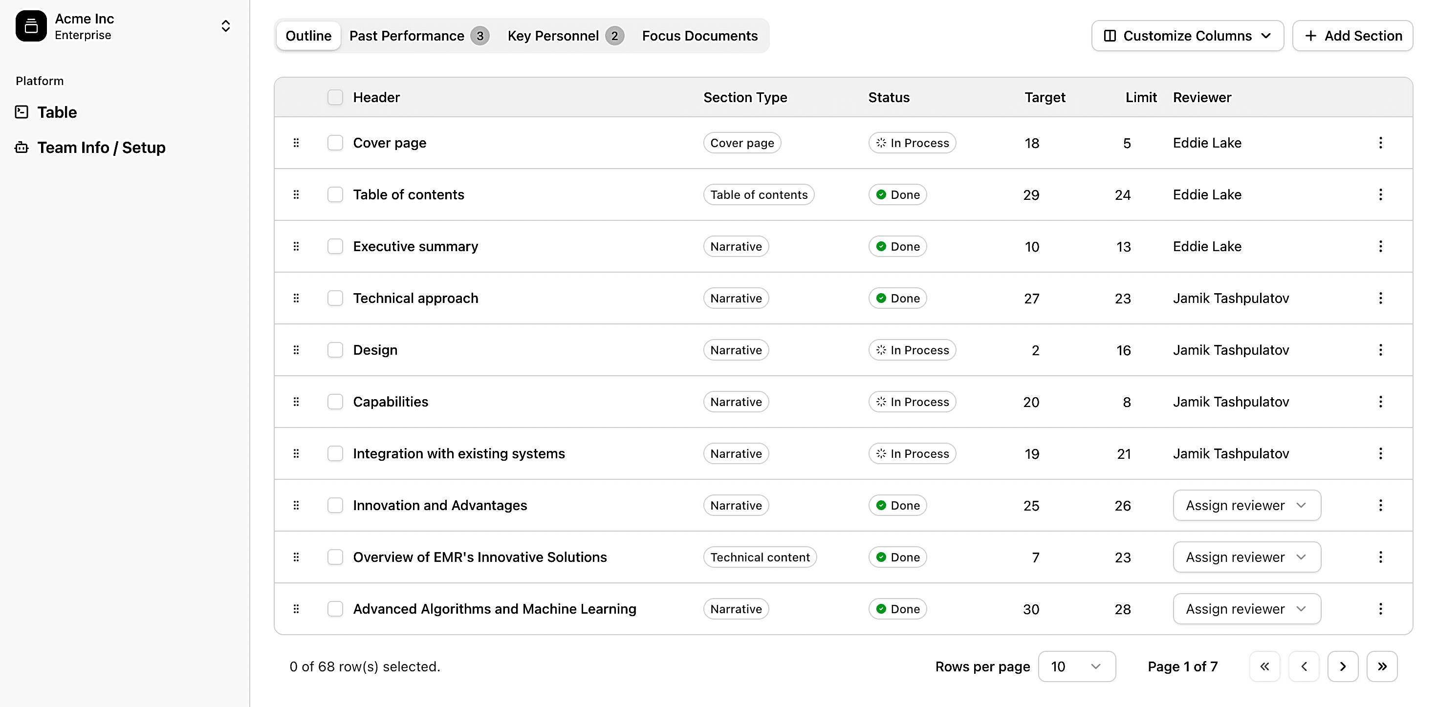 Workline Table Interface